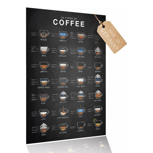 Lineo® Poster 28 types of coffee Kaffeeposter für Liebhaber