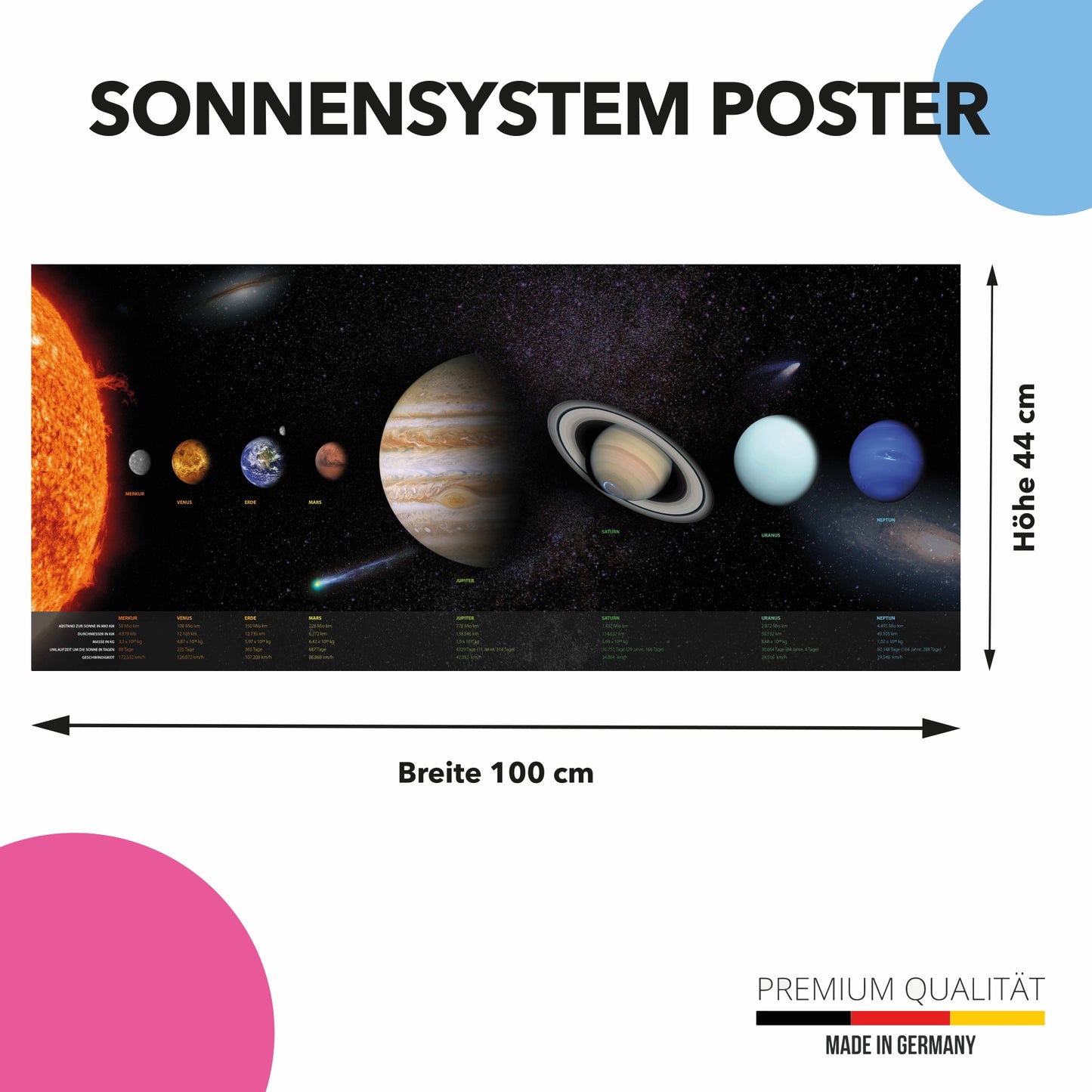 Sonnensystem Poster mit Informationen 100 x 44 cm
