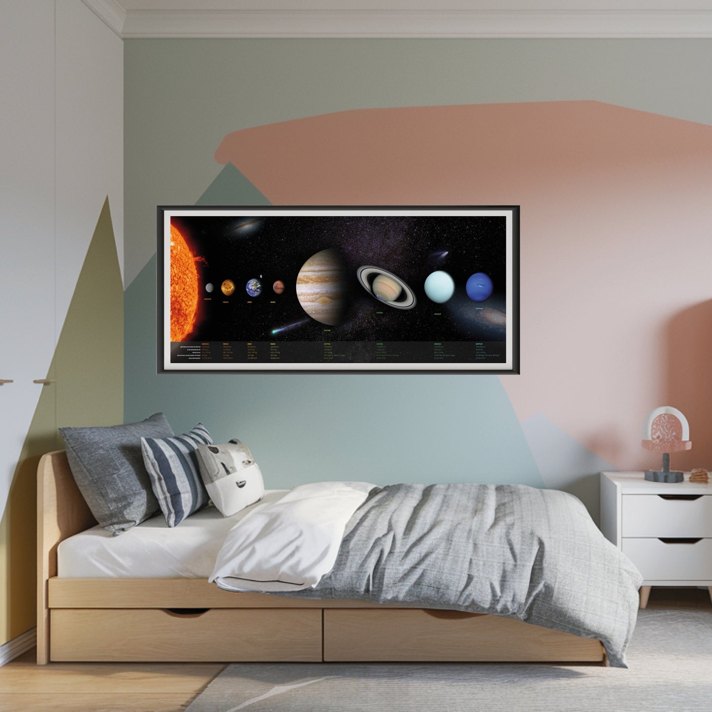 Sonnensystem Poster mit Informationen 100 x 44 cm