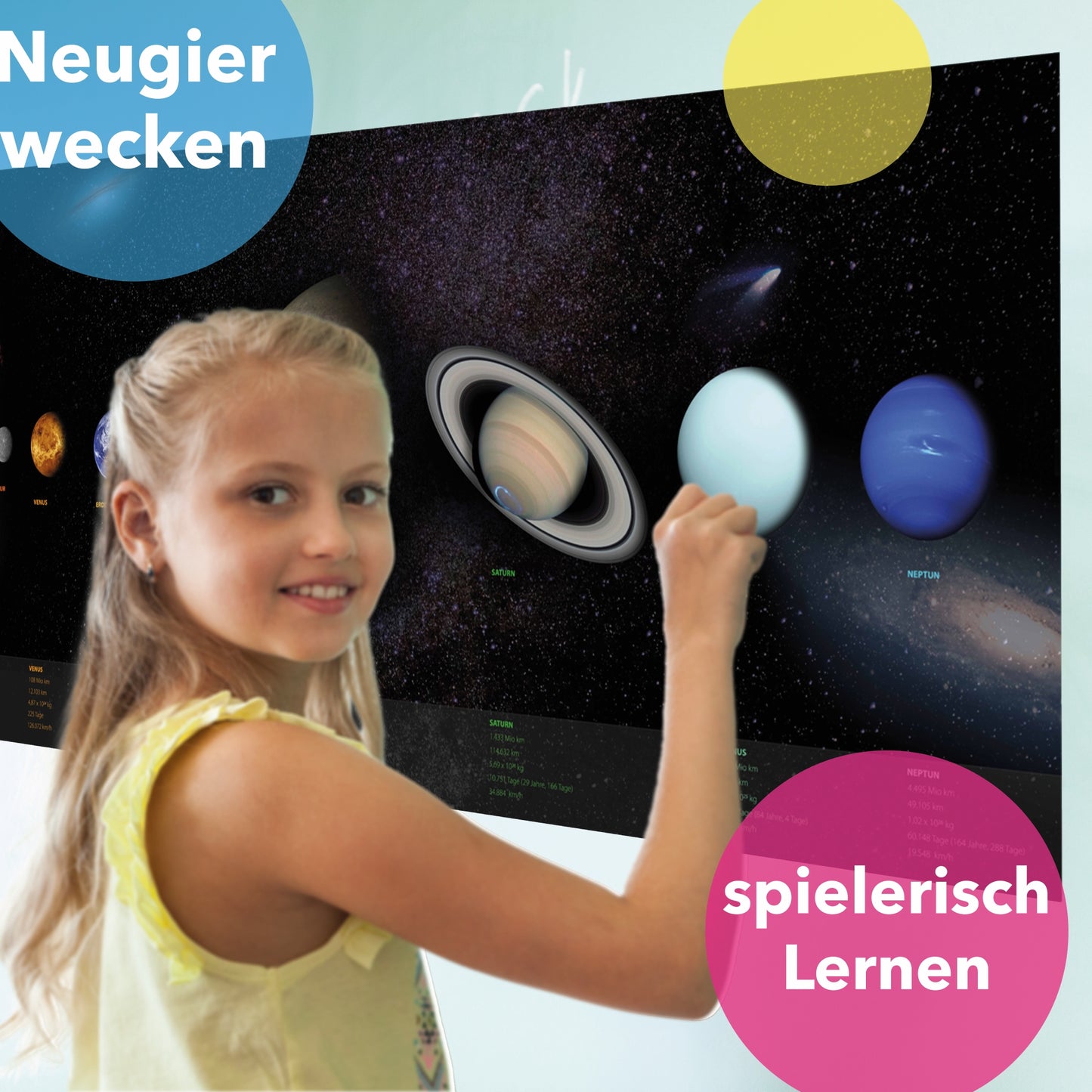 Sonnensystem Poster mit Informationen 100 x 44 cm