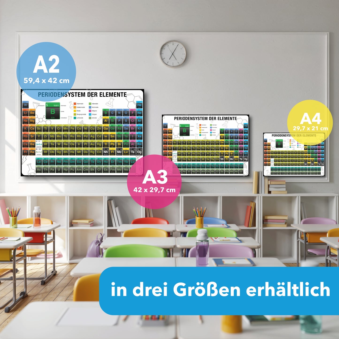 Periodensystem der Elemente Poster zum lernen