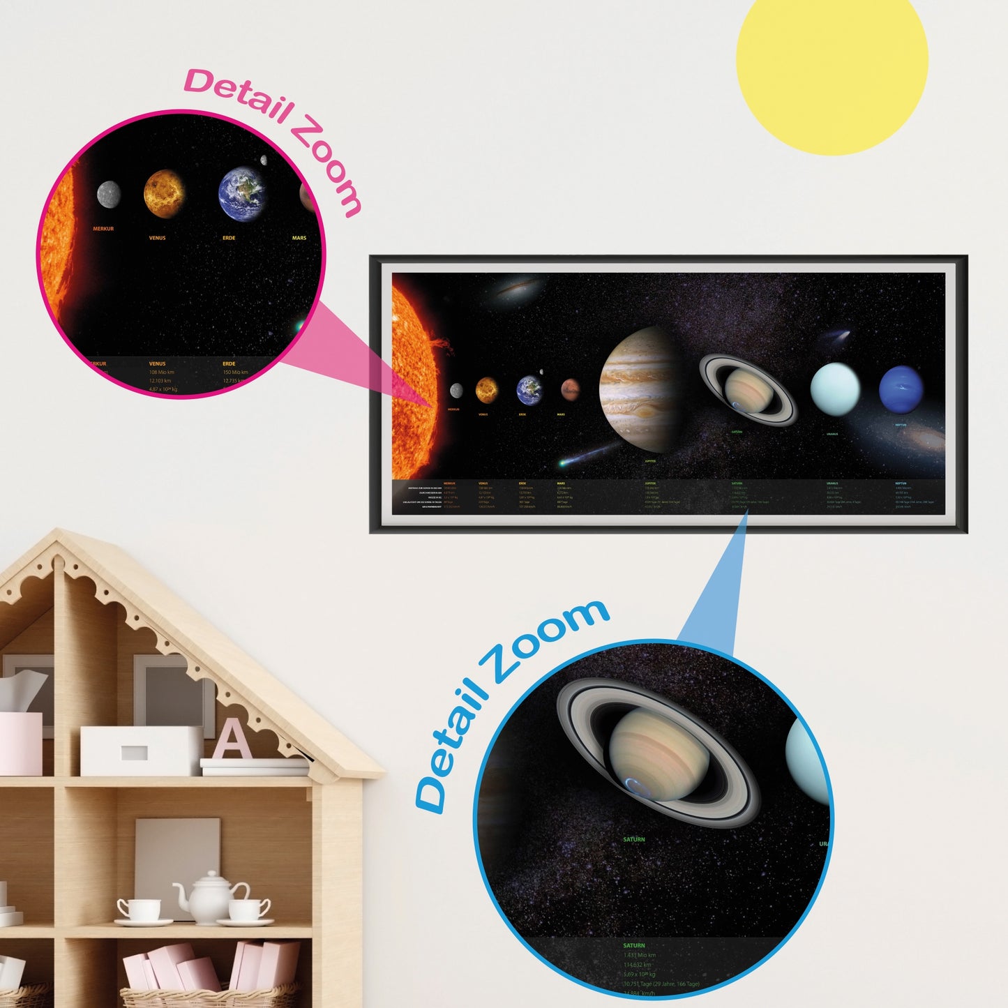 Sonnensystem Poster mit Informationen 100 x 44 cm