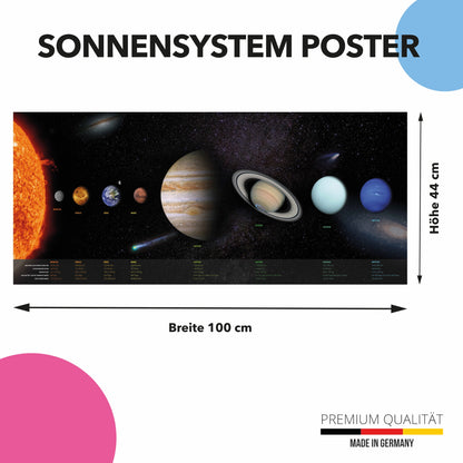 Sonnensystem Poster mit Informationen 100 x 44 cm