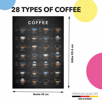 Lineo® Poster 28 types of coffee Kaffeeposter für Liebhaber